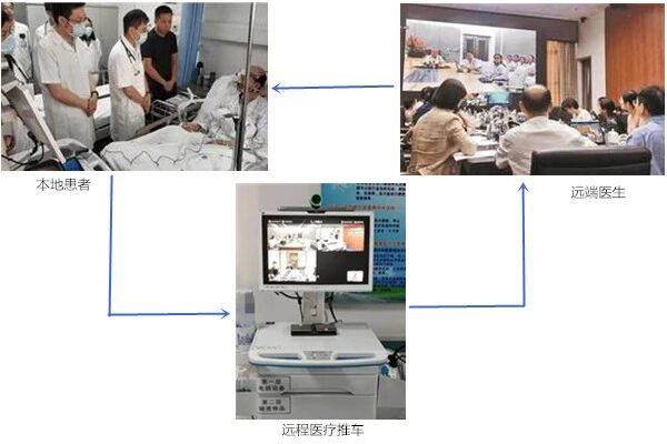 安博网_安博(中国)有限公司R5L工业PC，医疗推车背后的硬核产品