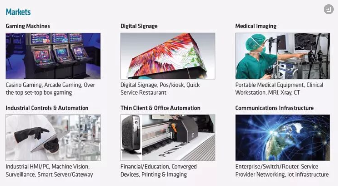 安博网_安博(中国)有限公司携手AMD，新推超强嵌入式微型主机！