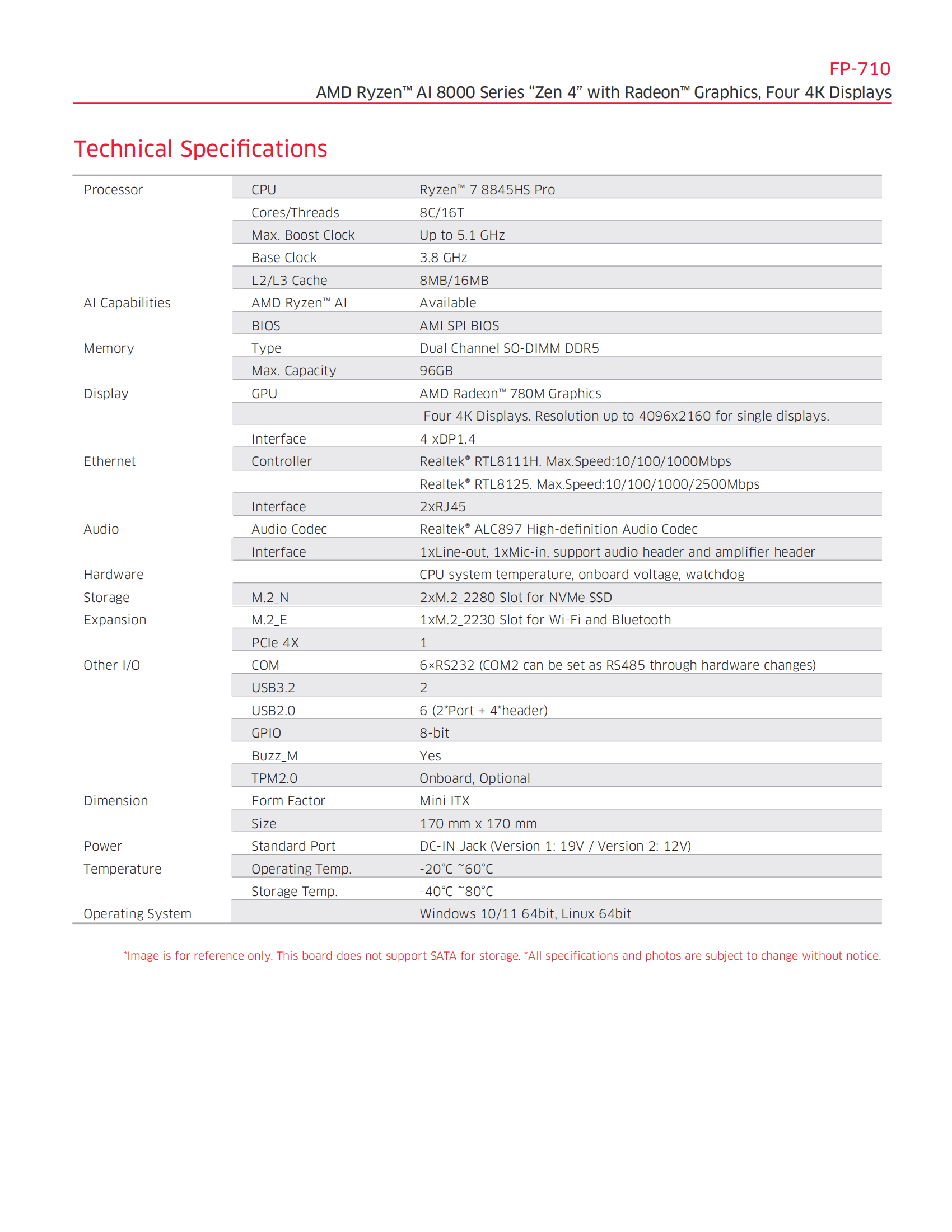 Mini ITX FP-710_02.png